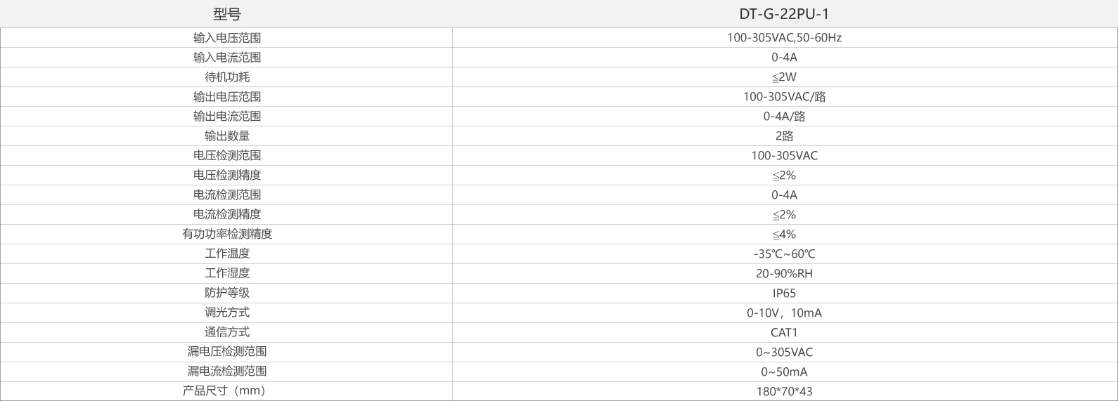 dt-g-22pu-1-产品参数.png