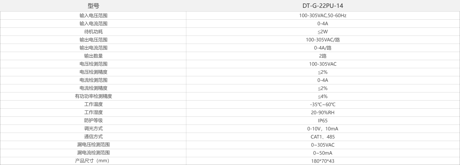 dt-g-22pu-14-产品参数.png