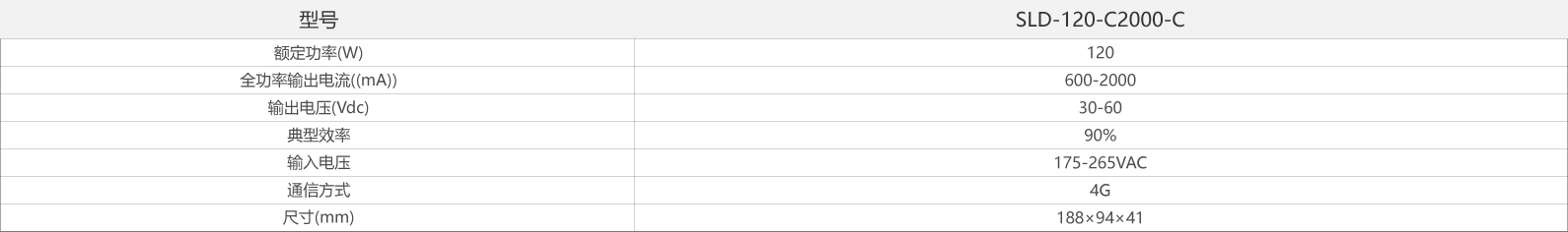 sld-120-c2000-c-产品参数.png