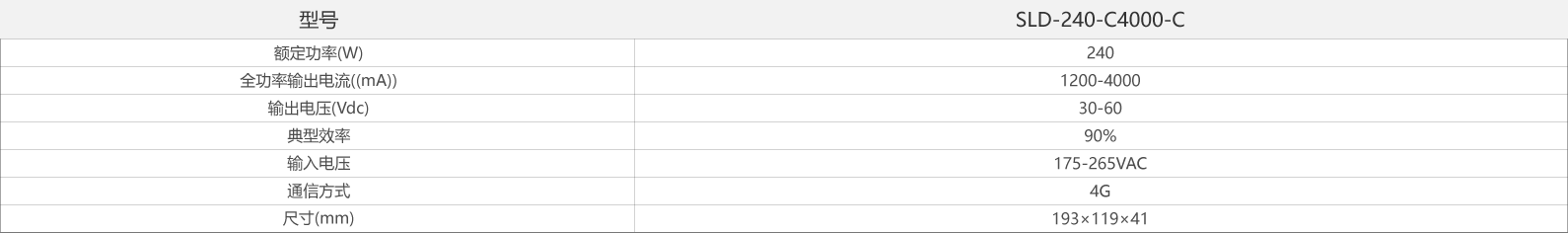sld-240-c4000-c-产品参数.png