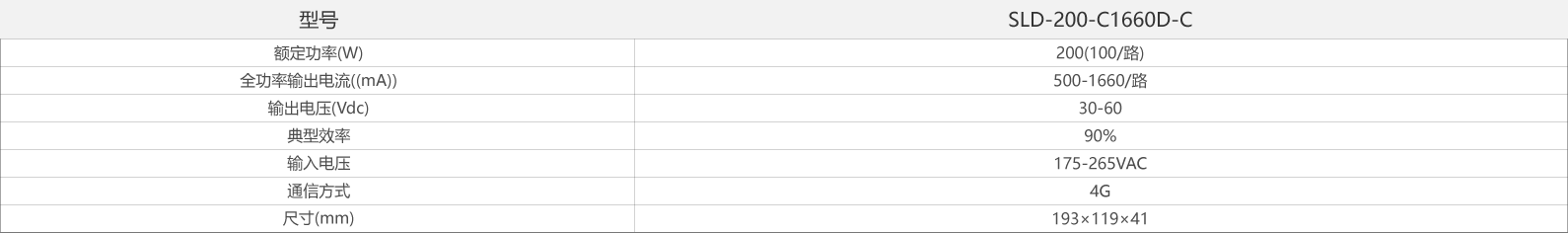 sld-200-c1600d-c-产品参数.png