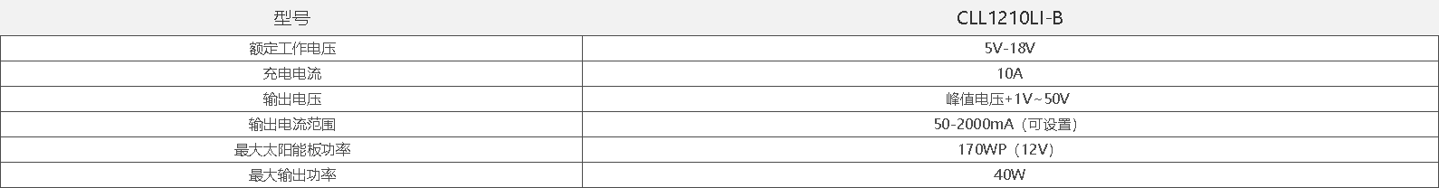 cll1210li-b---产品参数.png