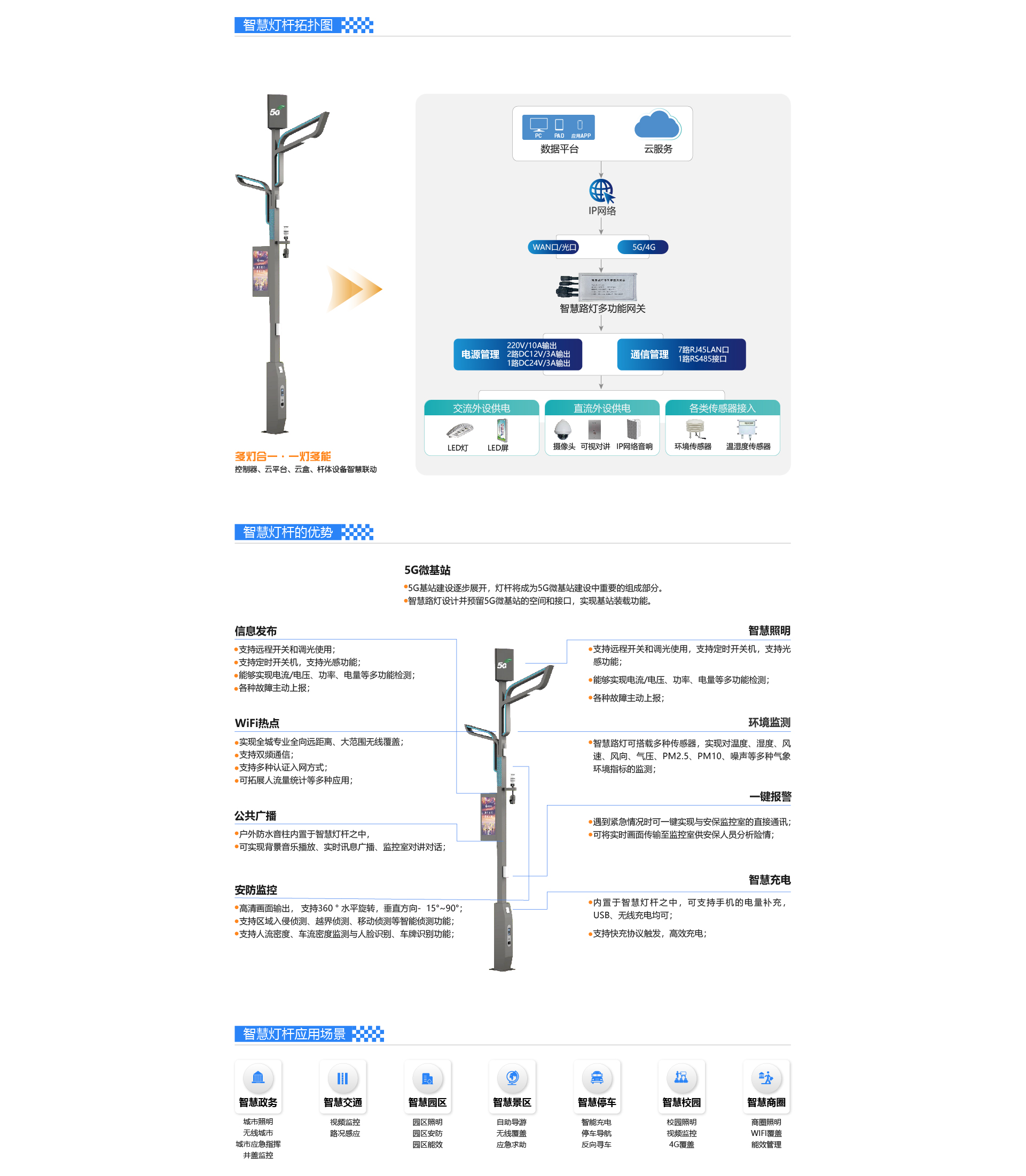 智慧灯杆j9旗舰厅的解决方案1.jpg