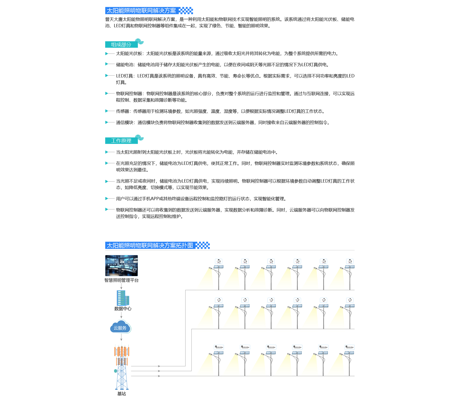 太阳能照明物联网j9旗舰厅的解决方案.jpg